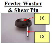 Feeder washer and  shear pin 330A patty-o-matic